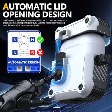 RFUNGUANGO for AirPods 4th Generation Case - Strong Drop Protection & Auto-Open