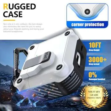 Premium RFUNGUANGO AirPods 4th Gen Case - Auto Open & Protect