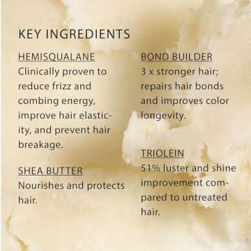 SUPERZERO Hydrating Anti-Frizz Repair Shampoo Bar for Dry, Damaged, Frizzy Hair - Made with Shea Butter, Hemisqualane, and Bond Builder - Sulfate Free, Vegan, Natural, Silicone Free, Fragrance Free