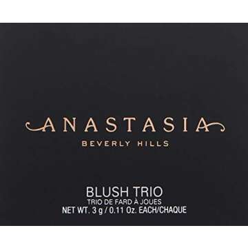 Anastasia Beverly Hills Blush Trio - Cocktail Party Women 0.11 oz