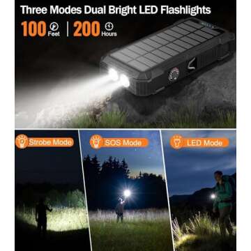 Solar Charger Power Bank, 42,800mAh Wireless Portable Charger with USB-C in/Output, QC3.0 Fast Charging 15W 4 Ports Outdoor Battery Pack Built-in LED Flashlight, for iPhone, Galaxy, iPad etc