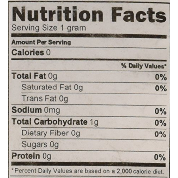 Milliard Citric Acid - 100% Pure Non-GMO 2 Pound