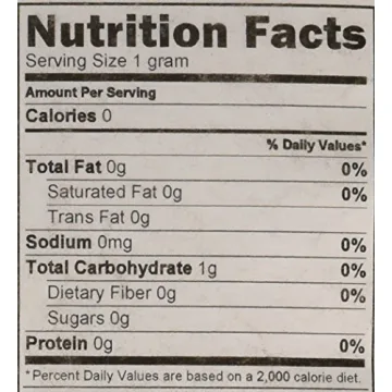 Milliard Citric Acid - 100% Pure Non-GMO 2 Pound