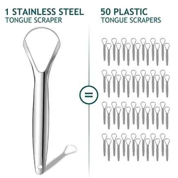 Tongue Scraper (2 Pack), Wide-head Tongue Cleaner with Nice Carrying Box, Easkep 100% Stainless Steel Tongue Scrapers Cleaners, for Men, Women, Adults, Kids，Silver