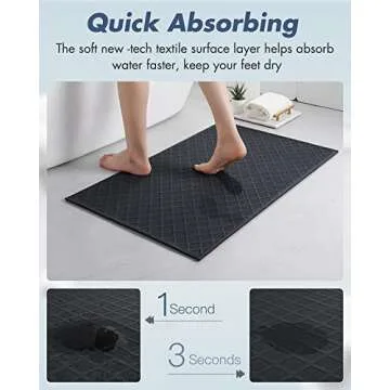 AMOAMI Ultra Thin Bathroom Rugs, Rubber Backed Bath Mats for Bathroom Non Slip, Absorbent Bathroom Mat for Floor, Shower, Sink (17"x28", Black)