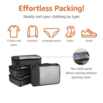 Amazon Basics 4 Piece Packing Travel Organizer Cubes Set