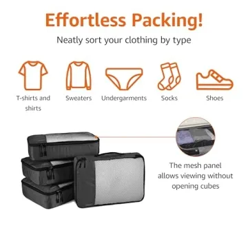 Amazon Basics 4 Piece Packing Travel Organizer Cubes Set