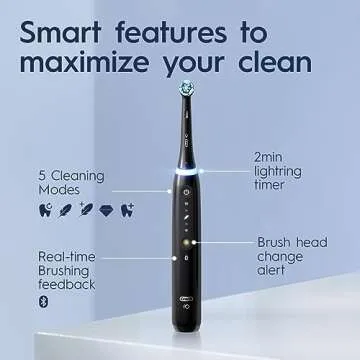 Oral-B iO Series 5 Rechargeable Electric Toothbrush with Visible Pressure Sensor to Protect Gums, 2 Minute Timer, 5 Cleaning Settings, 1 Replacement Toothbrush Heads, and Travel Case, White
