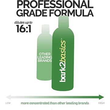 Bark2Basics Vanilla Greek Yogurt Dog Shampoo, 16 oz - Natural Ingredients, Protein Rich, Super Moisturizing and Hydrating, Repairs Damaged Dry Itchy Hair