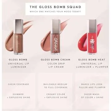 Fenty Beauty by Rihanna Gloss Bomb Cream Color Drip Lip Cream Cookie Jar