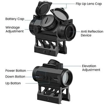 Feyachi 2MOA Red Dot Sight - V30 1x20mm Compact Red dot Optics with Motion Awake Low Profile and Absolute Co-Witness Mount, Flip Up Lens Covers and Anti Reflection Device