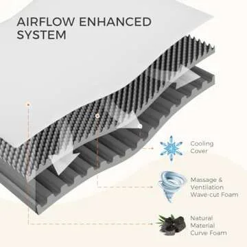 Sweetnight Queen Size Mattress 10 Inch Memory Foam Queen Mattress in a Box for Pressure Relief & Mot...