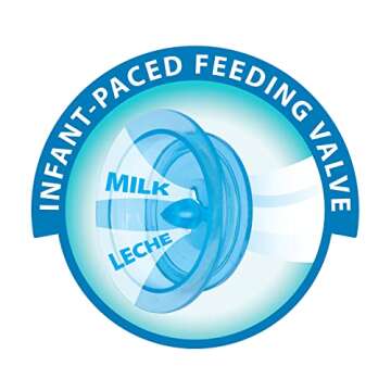 Dr. Brown's Medical Specialty Feeding System, Narrow Baby Bottle, Infant-Paced Feeding Valve, Oral F...