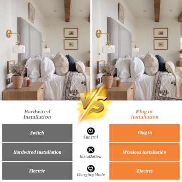 Shenmoyl Vintage Wall Sconce Wall Lamp with Clear Striped Glass Shade Hanging Wall Sconce with 4.9FT Plug in Cord, Modern Wall Lamp Fixtures Decor for Bedside Bedroom Indoor Doorway