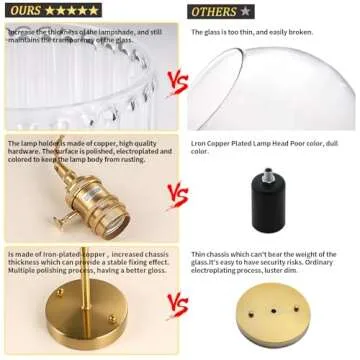 Shenmoyl Vintage Wall Sconce Wall Lamp with Clear Striped Glass Shade Hanging Wall Sconce with 4.9FT Plug in Cord, Modern Wall Lamp Fixtures Decor for Bedside Bedroom Indoor Doorway