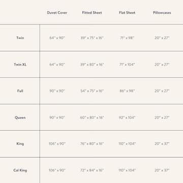 Brooklinen Luxury Percale Sheet Set for Hot Sleepers in Cream