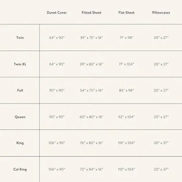 Brooklinen Luxury Percale Sheet Set for Hot Sleepers in Cream