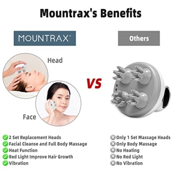 MOUNTRAX Electric Scalp Massager – 5 in 1 Healing