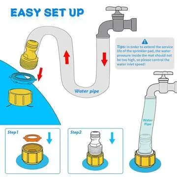 Obuby 68" Splash Play Mat for Kids Outdoor Water Fun