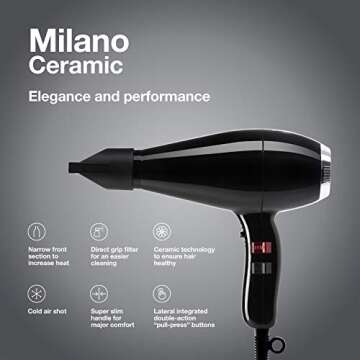 Elchim Milano Ceramic Hair Dryer Ultra Slim & Lightweight Salon Professional Blow Dryer and Ergonomi...