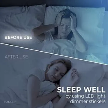 FLANCCI LED Light Blocking Stickers for Peaceful Nights