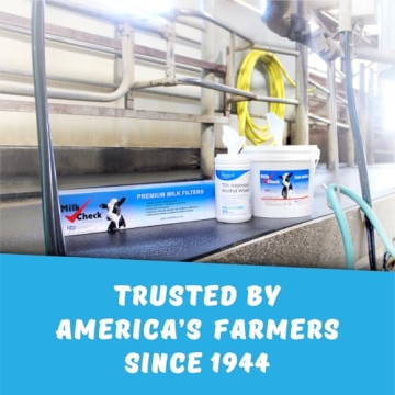Milk Check Teat Wipes for Cows, Goats, and Sheep