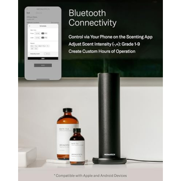 AromaTech AroMini BT Cold-Air Scent Diffuser – Bluetooth