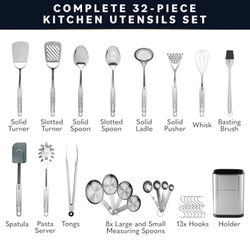 Home Hero 32-Piece Stainless Steel Kitchen Utensils Set