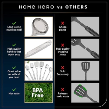 Home Hero 32-Piece Stainless Steel Kitchen Utensils Set