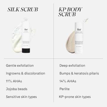 Fur Silk Scrub: Premium KP Bump Eraser - Powerful Exfoliating & Resurfacing Scrub to Smooth and Hydrate Skin While Preventing Ingrown Hairs with Natural Oils and AHAs - 6 Fl oz.