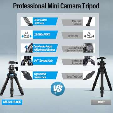 SIRUI Carbon Fiber Travel Tripod with 360° B-00K Arca-Swiss Ballhead, Mini Desktop Tripod for Mirrorless Cameras, Folded Height 12.1", Max Height 16.6″