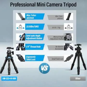 SIRUI Carbon Fiber Travel Tripod with 360° B-00K Arca-Swiss Ballhead, Mini Desktop Tripod for Mirrorless Cameras, Folded Height 12.1", Max Height 16.6″