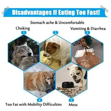 Slow Feeder Bowl, Anti-Choke Pet Bowls, Pets Water Bowl, Healthy Food Fun for Dog/Puppy…