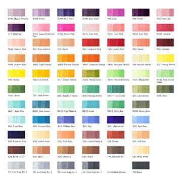 Copic Ciao, Ultra-blendable alcohol markers, 72 color Set A