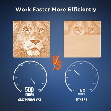 ACMER P2 33W Laser Engraver for Wood, Metal & More