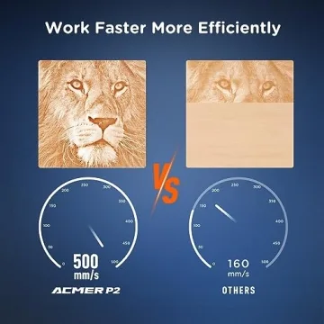 ACMER P2 33W Laser Engraver for Wood, Metal & More