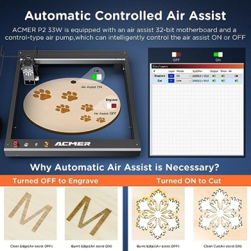 ACMER P2 33W Laser Engraver for Wood, Metal & More