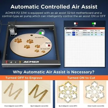 ACMER P2 33W Laser Engraver for Wood, Metal & More