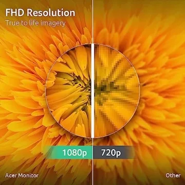 Acer 23.8" Full HD IPS Zero-Frame Monitor