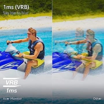 Acer 23.8" Full HD IPS Zero-Frame Monitor