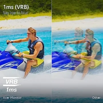 Acer 23.8" Full HD IPS Zero-Frame Monitor