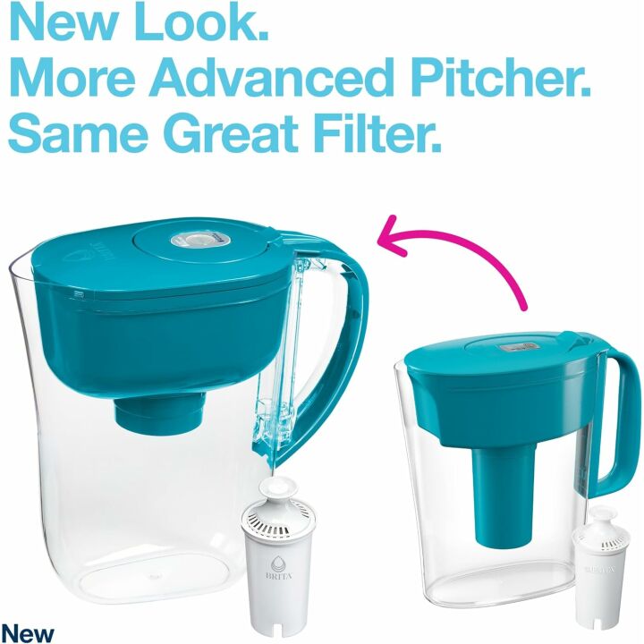 Brita Metro Water Filter Pitcher - Eco-Friendly & Smart