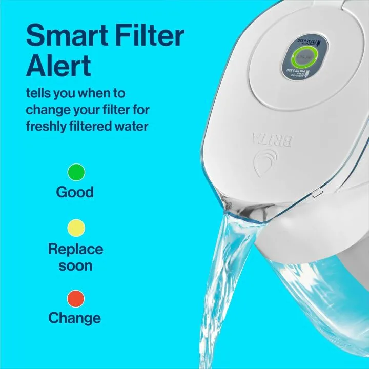 Brita Metro Water Filter Pitcher - Eco-Friendly & Smart
