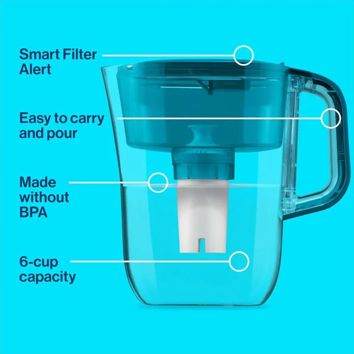 Brita Metro Water Filter Pitcher - Eco-Friendly & Smart