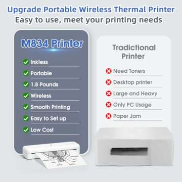 Phomemo M834 Portable Printer, Wireless Bluetooth Thermal Printer, Support 8.5" x 11" and A4 Szie Th...