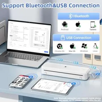 Phomemo M834 Wireless Thermal Printer for All Devices