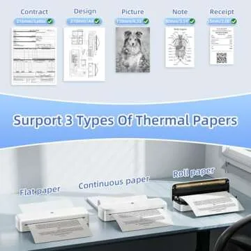 Phomemo M834 Wireless Thermal Printer for All Devices