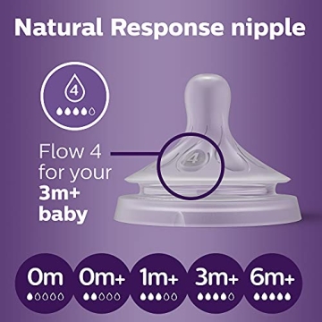 Philips AVENT Glass Natural Baby Bottles with Nipples