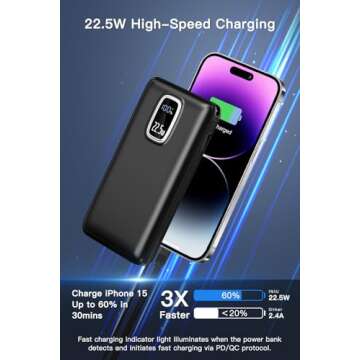 Portable Charger Power Bank - 22.5W Fast Charging 45800mAh with Built-in Cables, USB C In/Out for Al...