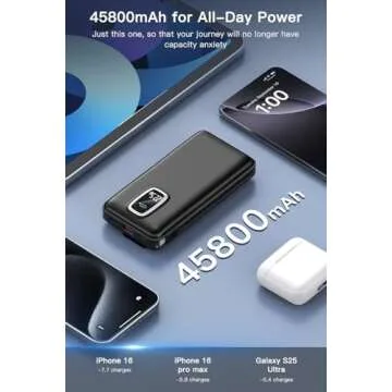 Portable Power Bank 45800mAh Fast Charging with Cables